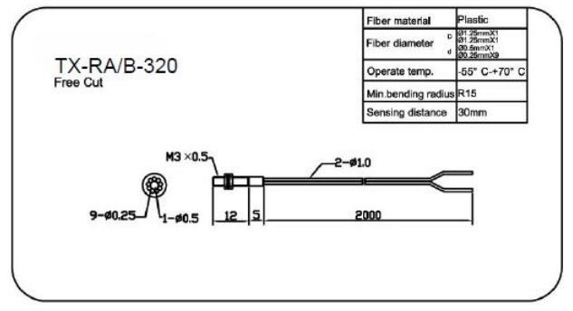 M3同轴反射型光纤传感器（TX-RA/B-310）